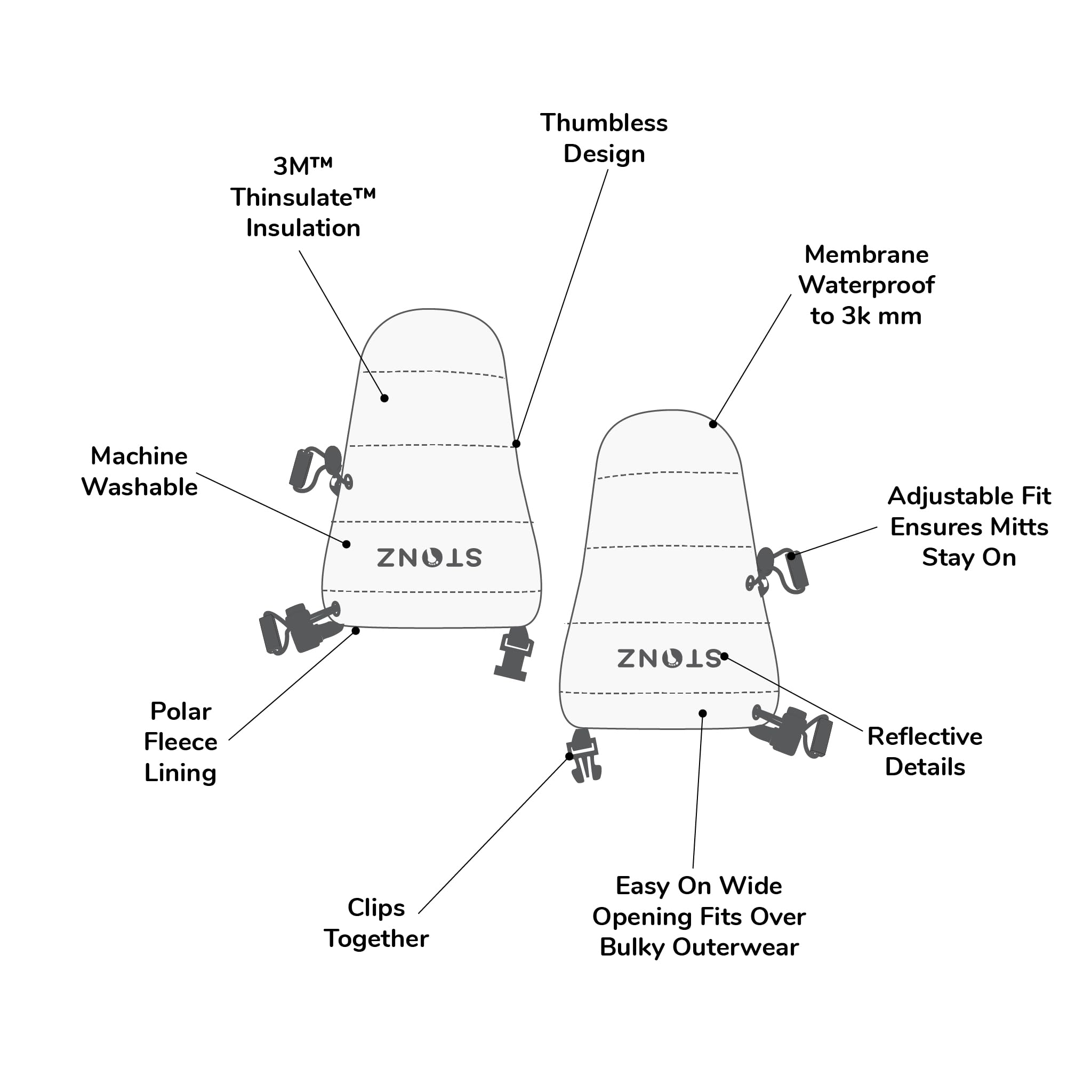 Snow Mitt Baby – Insulated, Waterproof Thumbless Baby Mittens with 3M™ Thinsulate™ - Image 3
