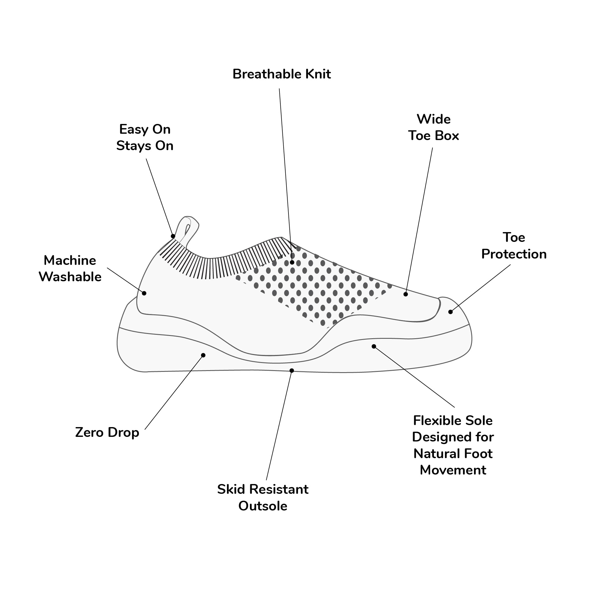 Stonz Roamer Baby and Toddler Shoe - Versatile Everyday Shoe for Warm Outdoor Adventures for Kids - Image 7